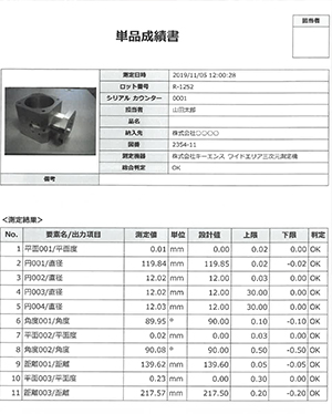 成績書サンプル